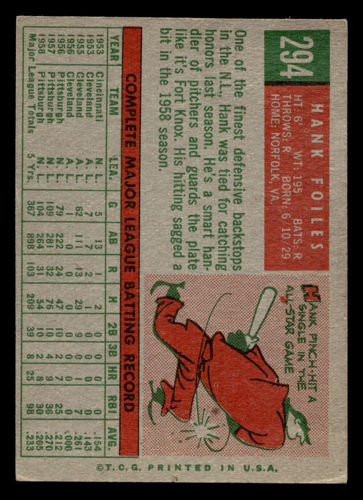 1959 Topps #294 Hank Foiles Excellent+  ID: 512075
