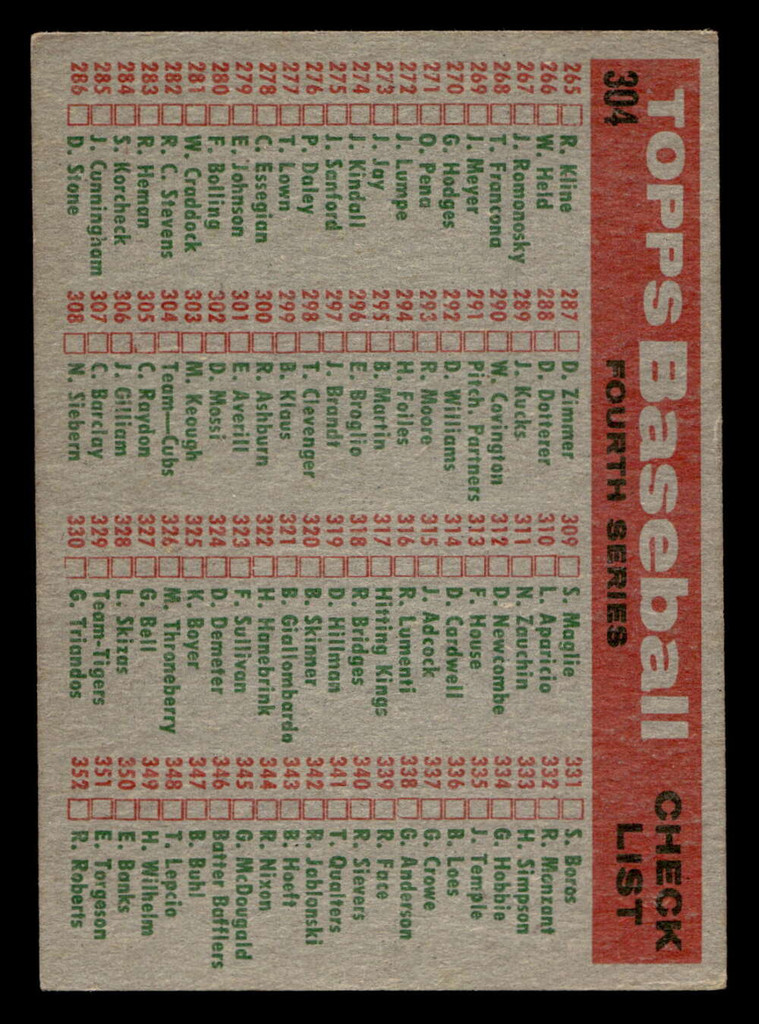 1959 Topps #304 Cubs Checklist 265-352 Excellent+  ID: 512077