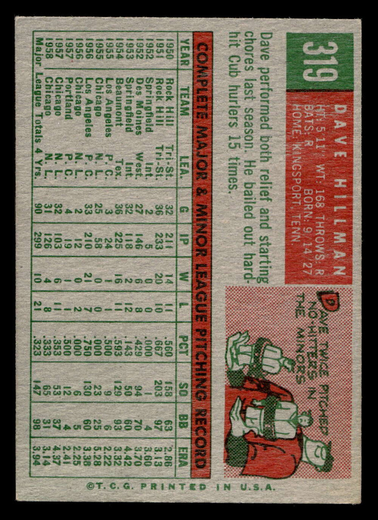 1959 Topps #319 Dave Hillman Excellent+  ID: 512085