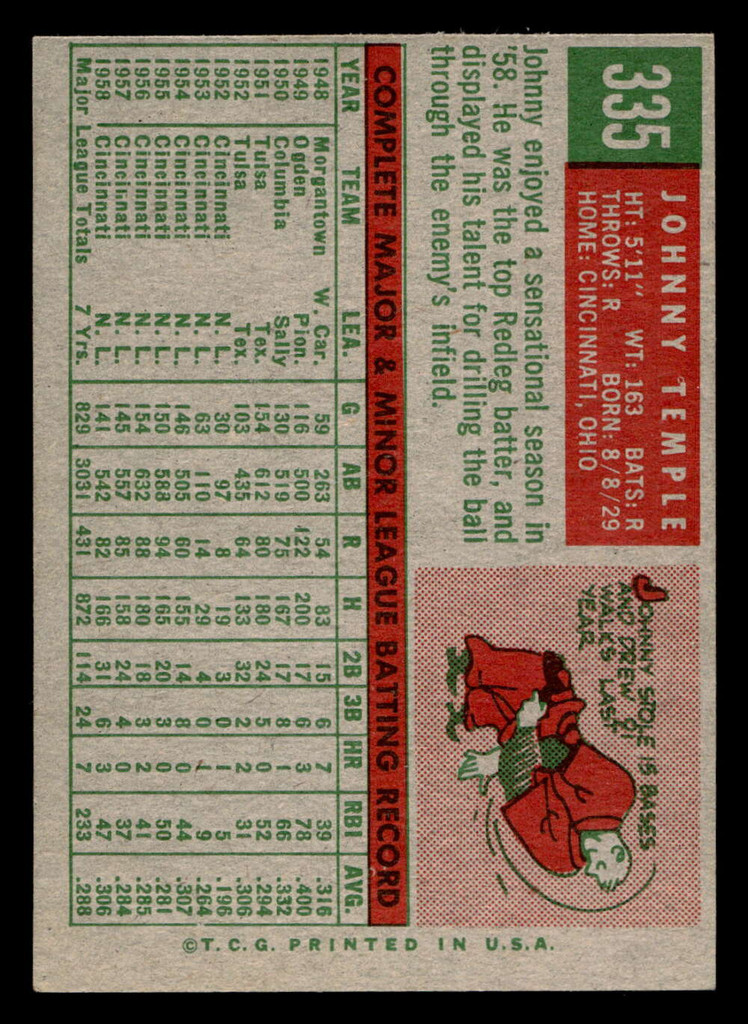 1959 Topps #335 Johnny Temple Excellent  ID: 512090