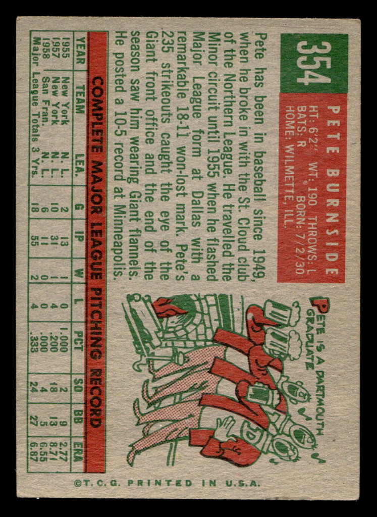 1959 Topps #354 Pete Burnside Very Good  ID: 512101