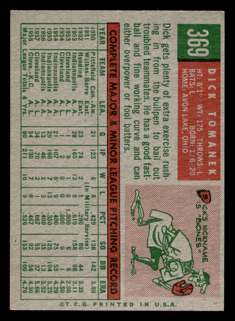 1959 Topps #369 Dick Tomanek UER Ex-Mint  ID: 512107