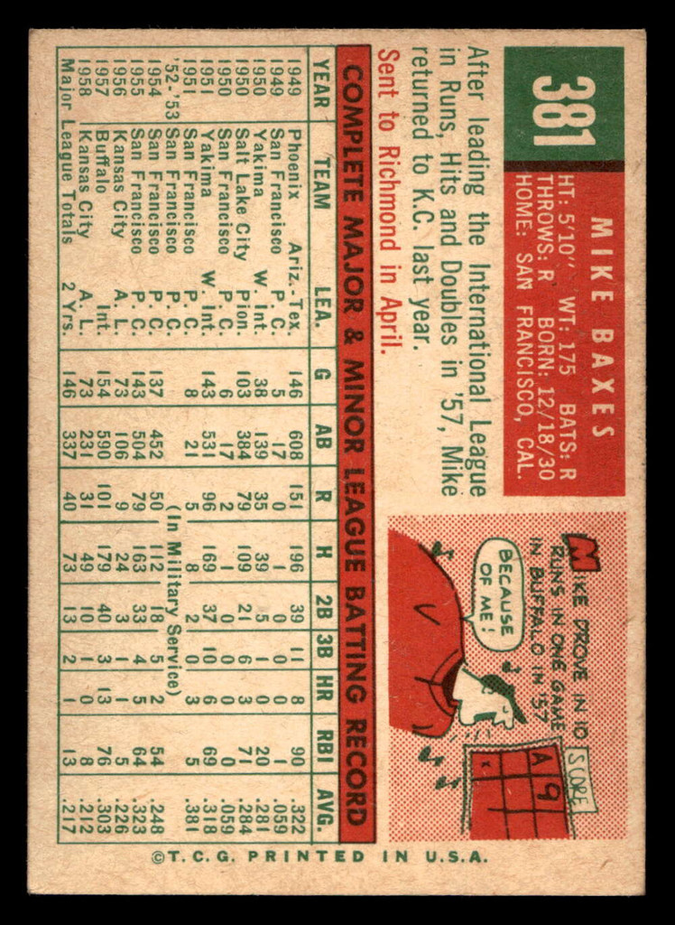 1959 Topps #381 Mike Baxes Very Good  ID: 512114