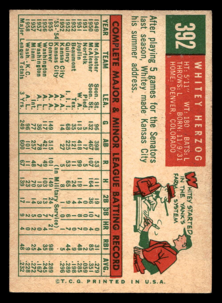 1959 Topps #392 Whitey Herzog Very Good  ID: 512123