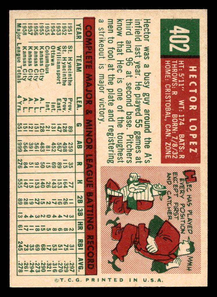 1959 Topps #402 Hector Lopez UER Ex-Mint  ID: 512131