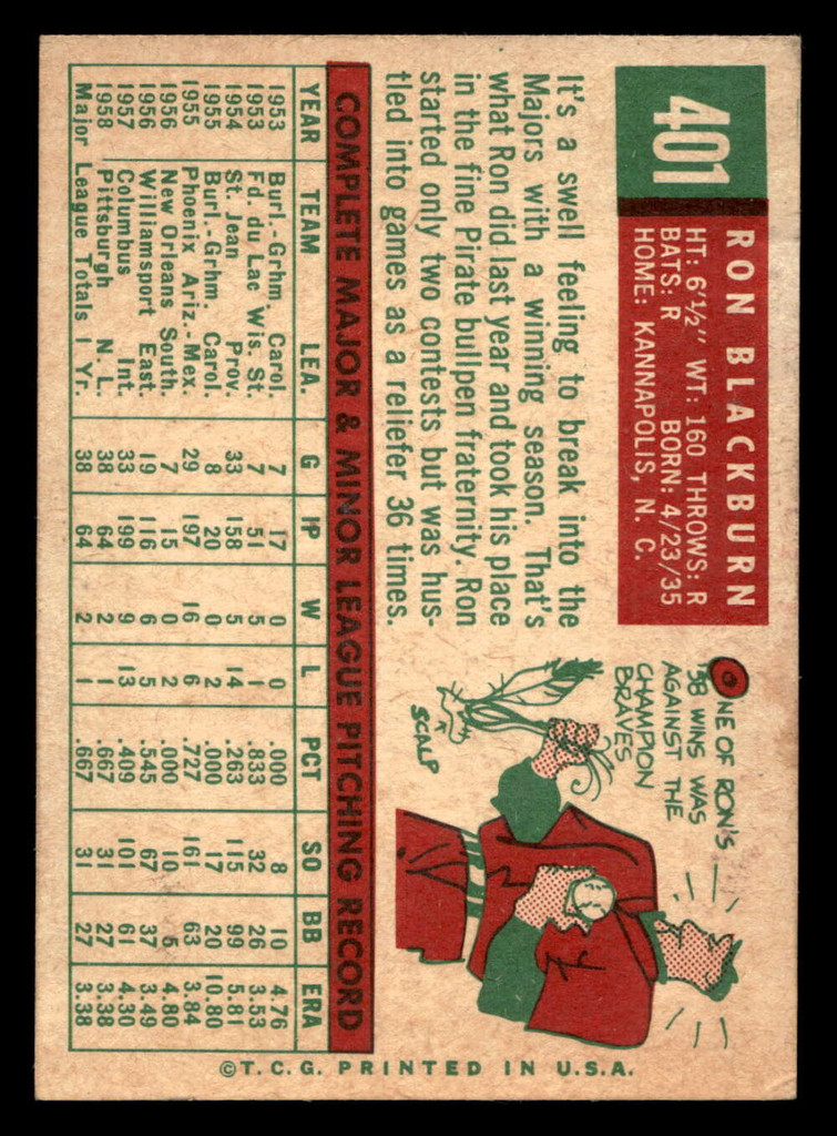 1959 Topps #401 Ron Blackburn G-VG  ID: 512132
