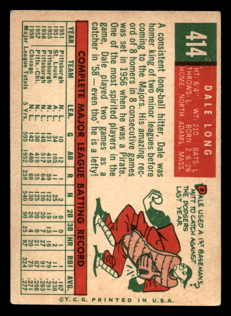 1959 Topps #414 Dale Long Excellent  ID: 512151