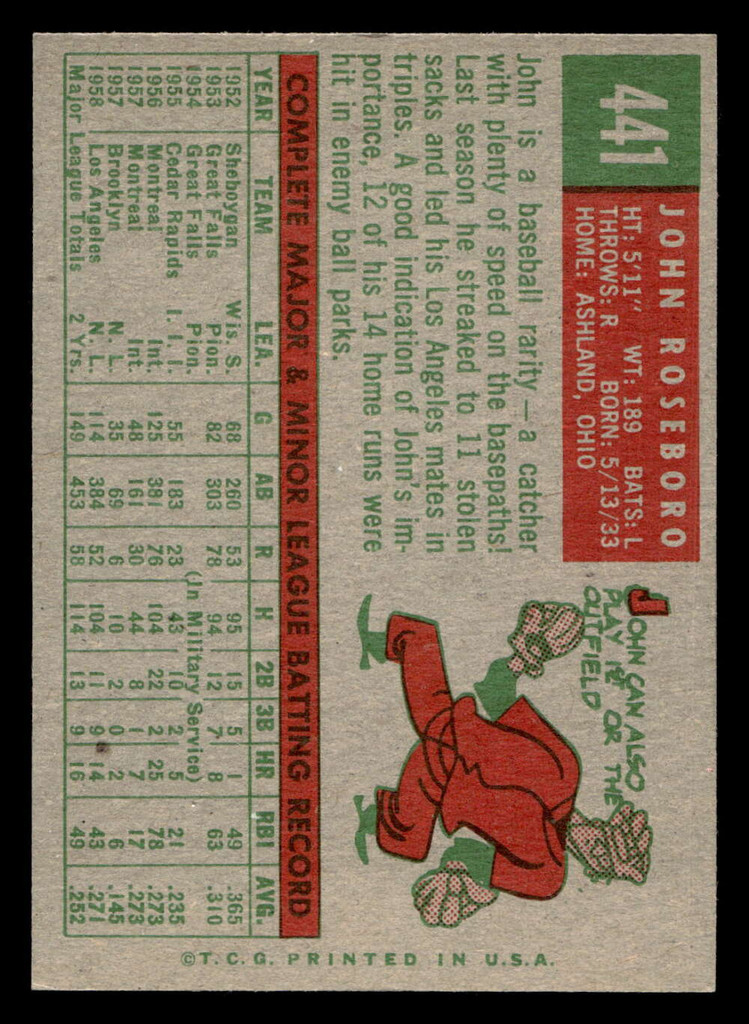 1959 Topps #441 John Roseboro Excellent  ID: 512170