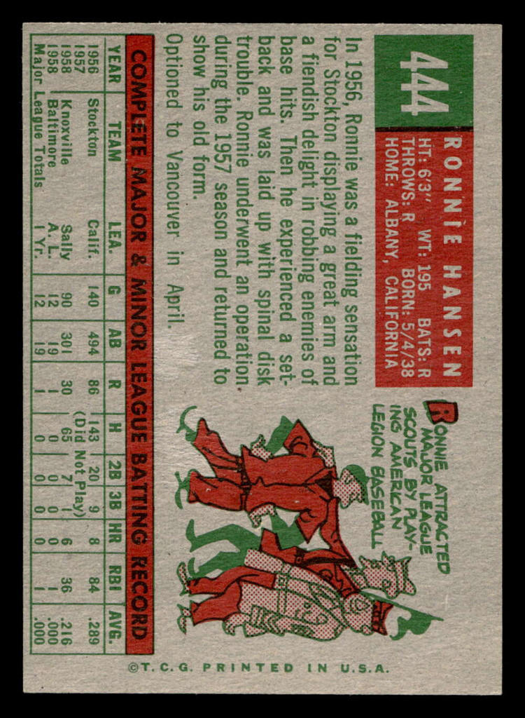 1959 Topps #444 Ron Hansen Near Mint RC Rookie 