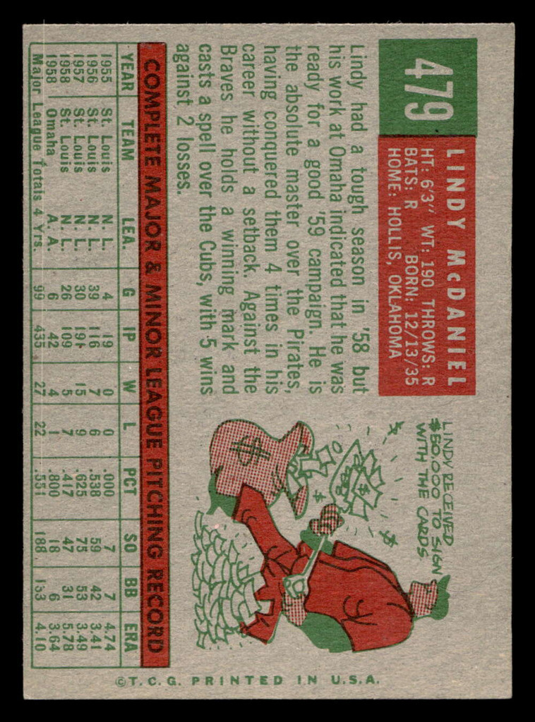 1959 Topps #479 Lindy McDaniel Excellent  ID: 512185