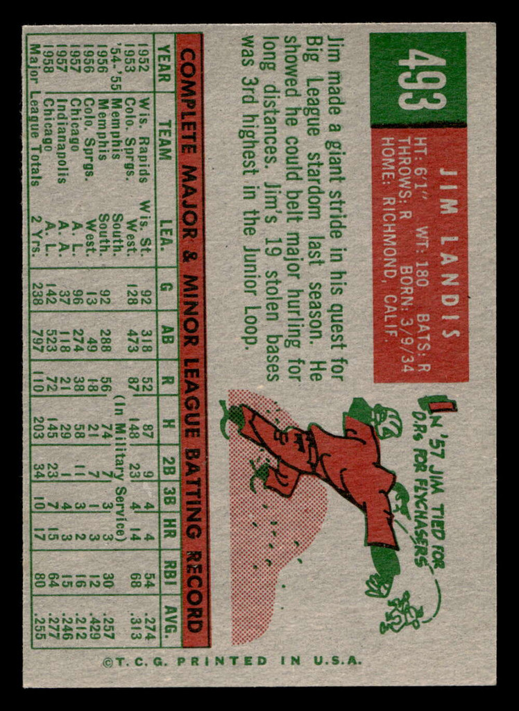 1959 Topps #493 Jim Landis Ex-Mint  ID: 512192