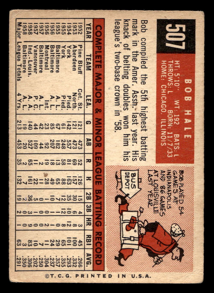 1959 Topps #507 Bob Hale Very Good  ID: 512200