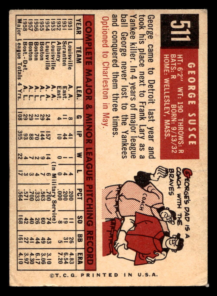 1959 Topps #511 George Susce Very Good  ID: 512203
