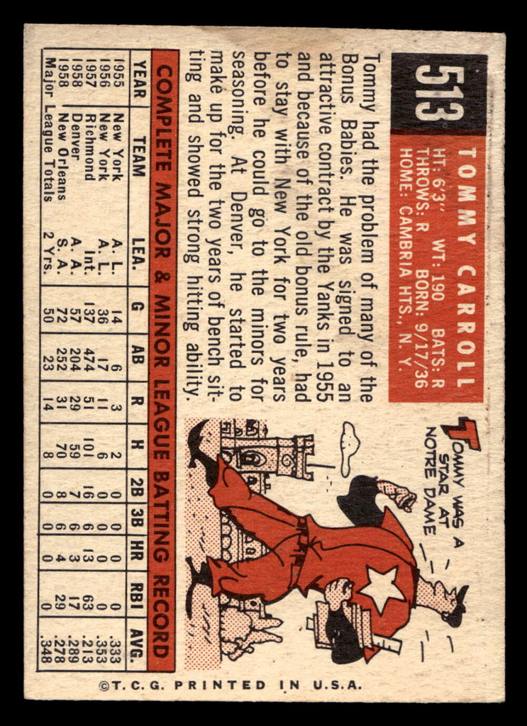 1959 Topps #513 Tommy Carroll G-VG 