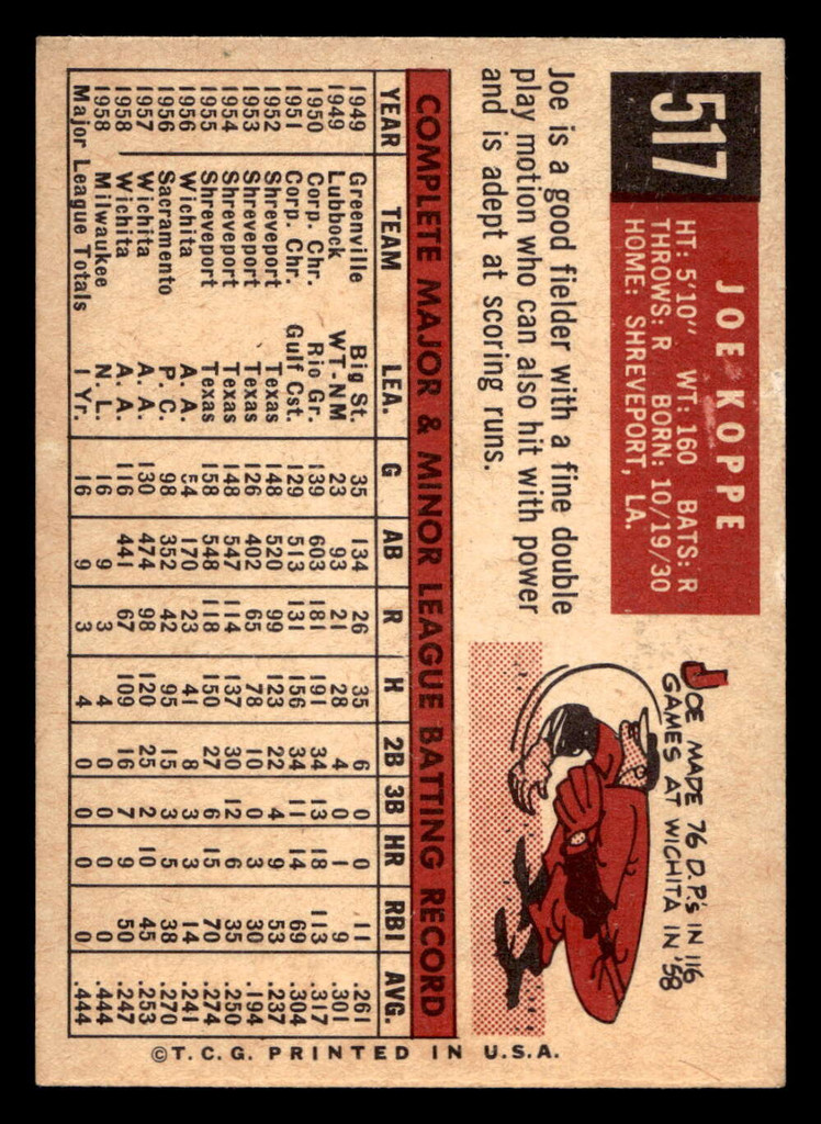 1959 Topps #517 Joe Koppe Excellent RC Rookie 