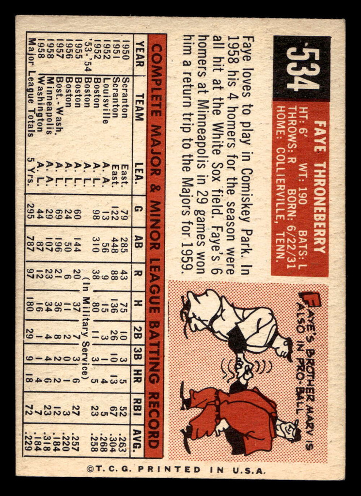 1959 Topps #534 Faye Throneberry Excellent+  ID: 512217