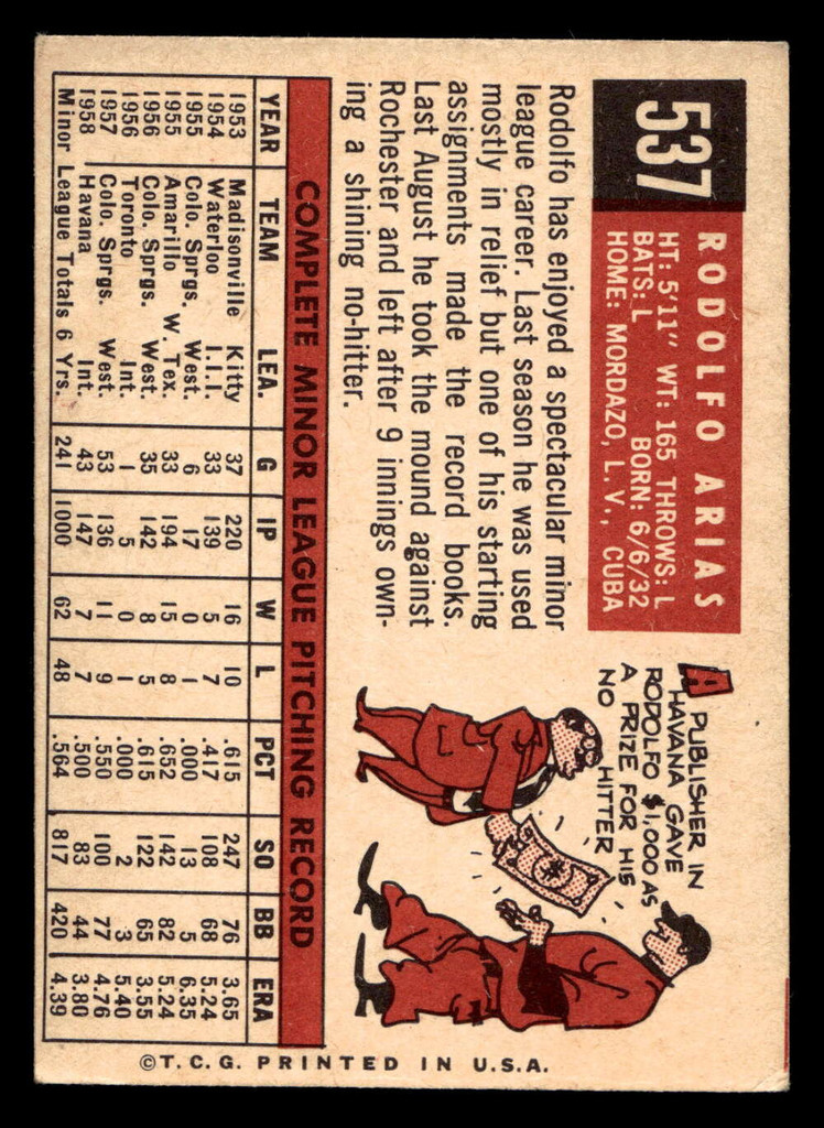 1959 Topps #537 Rodolfo Arias Excellent RC Rookie  ID: 512219