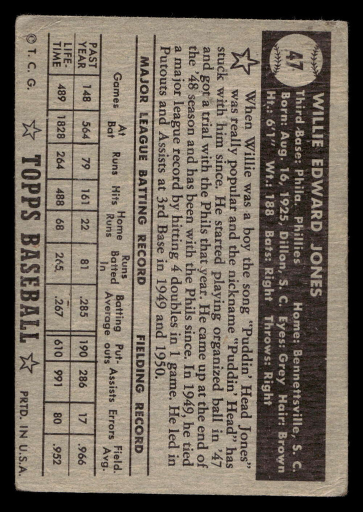 1952 Topps #47 Willie Jones Good Black Back 