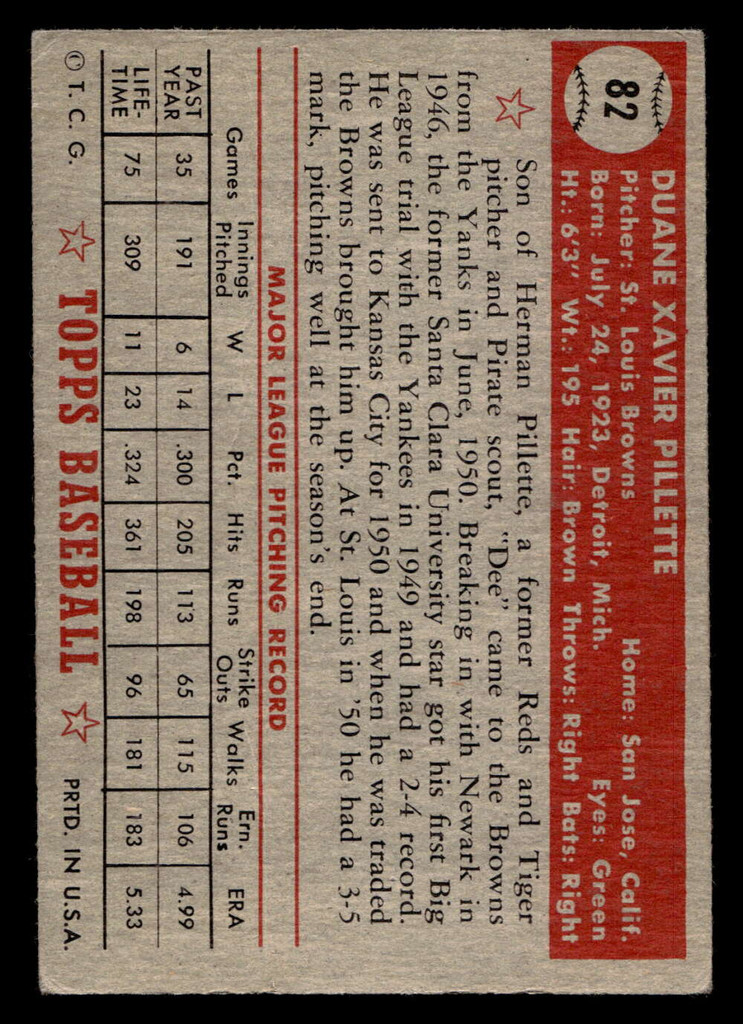 1952 Topps #82 Duane Pillette VG-EX 