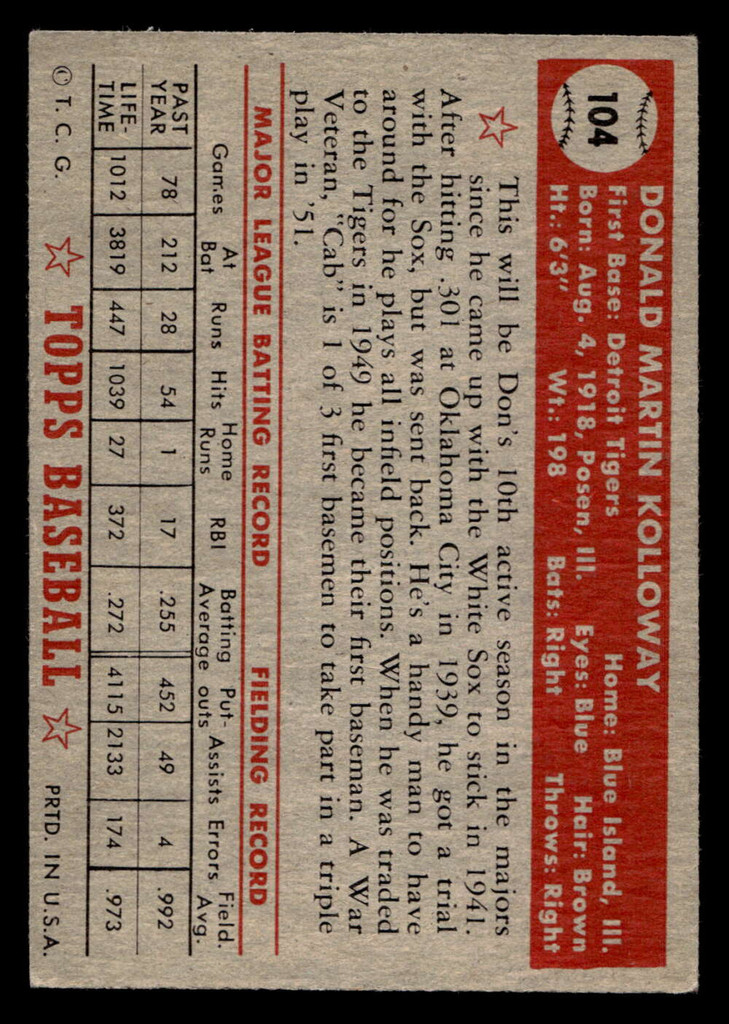 1952 Topps #104 Don Kolloway Excellent  ID: 512307