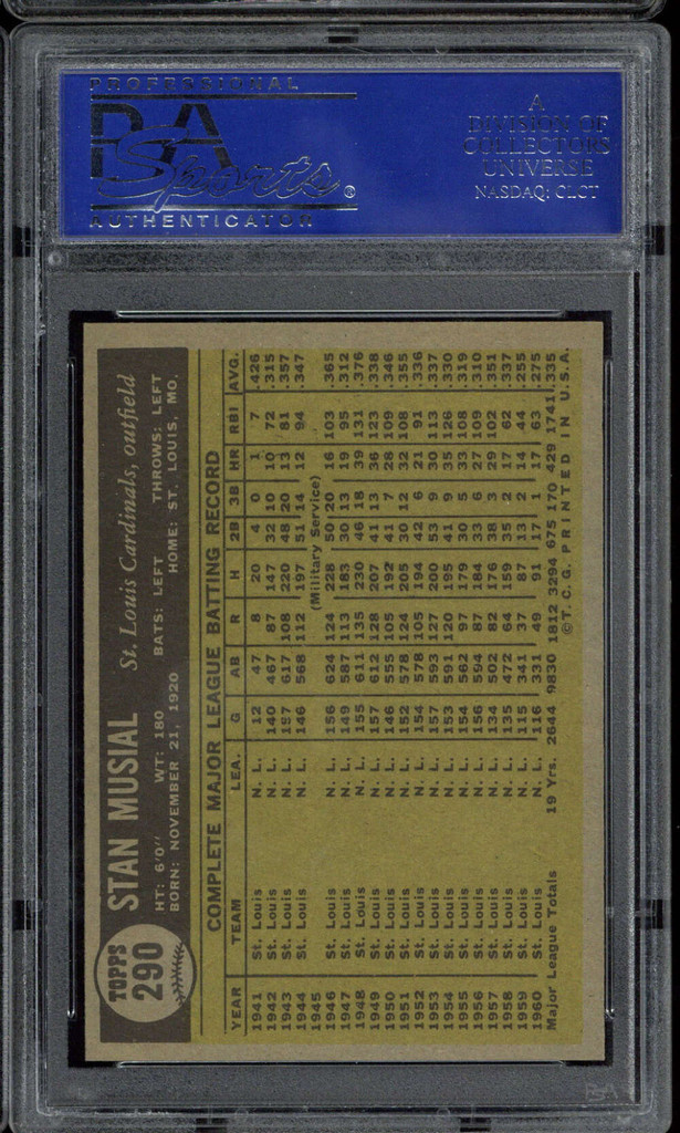 1961 Topps #290 Stan Musial Cardinals PSA 6 EX-Mint