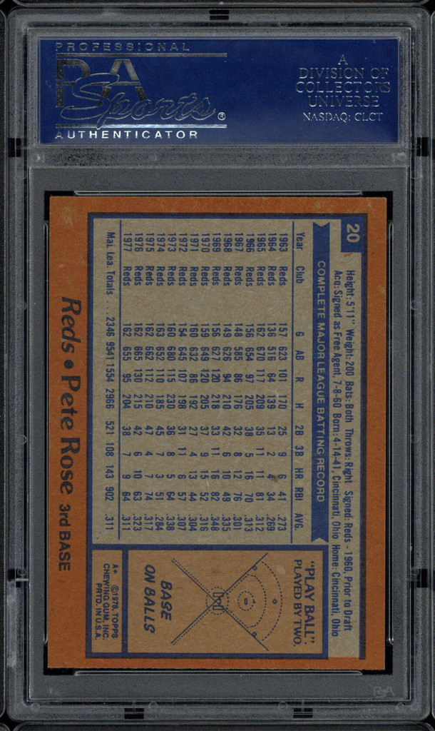 1978 Topps #20 Pete Rose Reds PSA 8 NN-Mint
