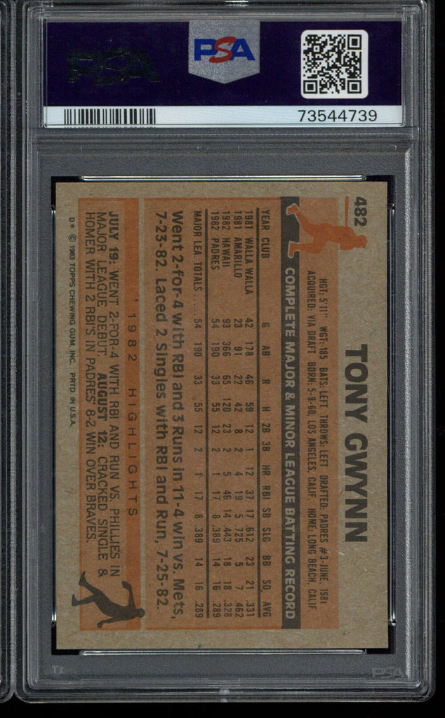 1983 Topps #482 Tony Gwynn Padres PSA 8 NN-Mint RC ID: 512662