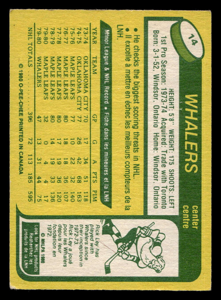 1980-81 O-Pee-Chee #14 Pat Boutette Excellent+ OPC 