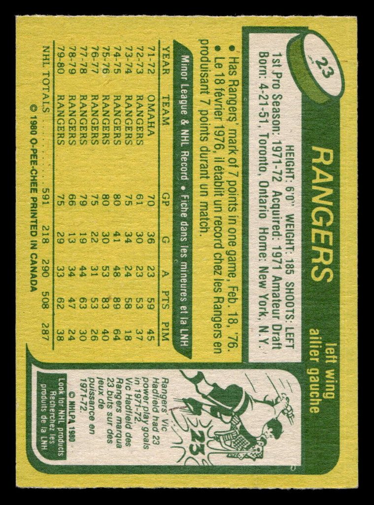 1980-81 O-Pee-Chee #23 Steve Vickers Near Mint OPC  ID: 512674