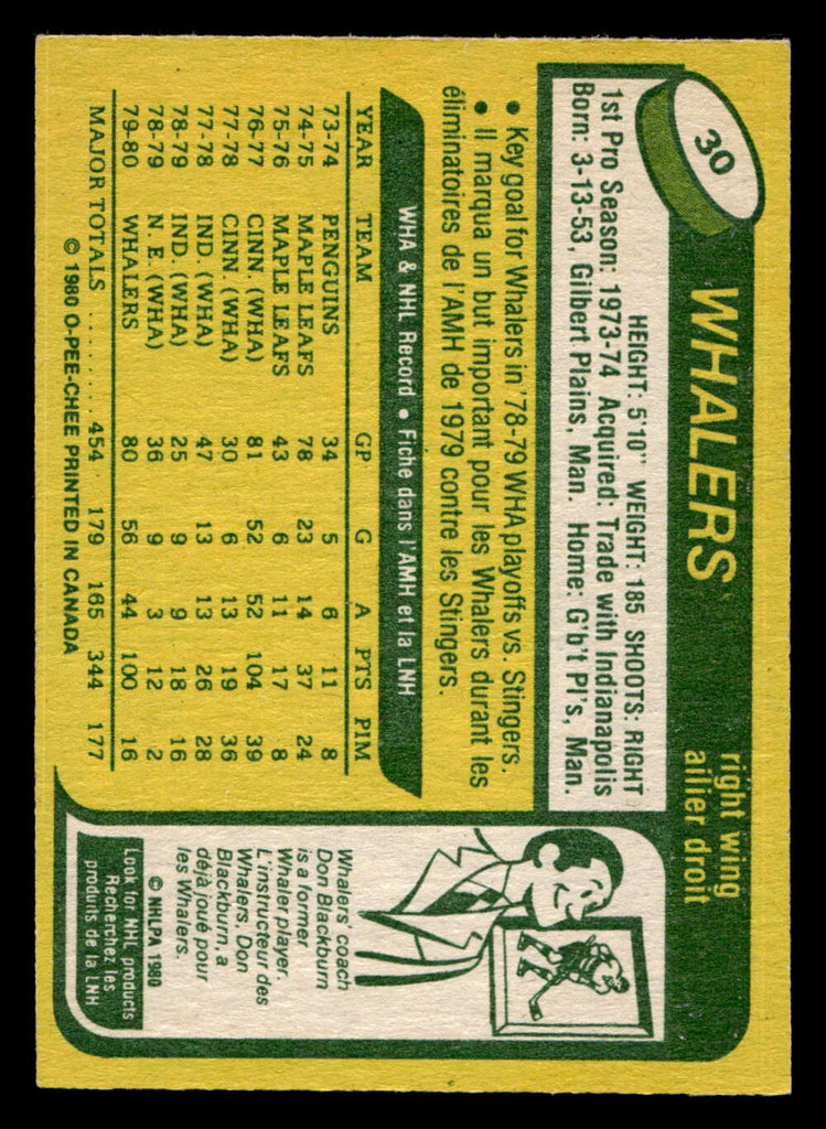 1980-81 O-Pee-Chee #30 Blaine Stoughton Near Mint OPC  ID: 512675