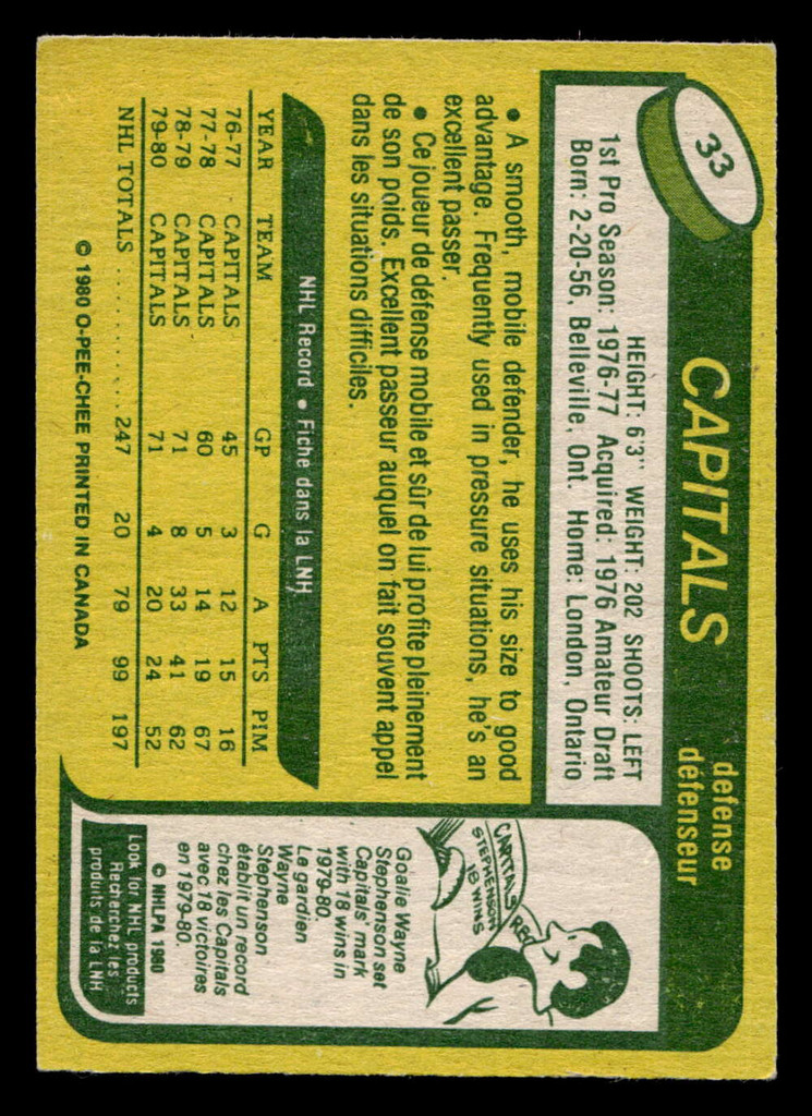 1980-81 O-Pee-Chee #33 Rick Green Ex-Mint OPC 