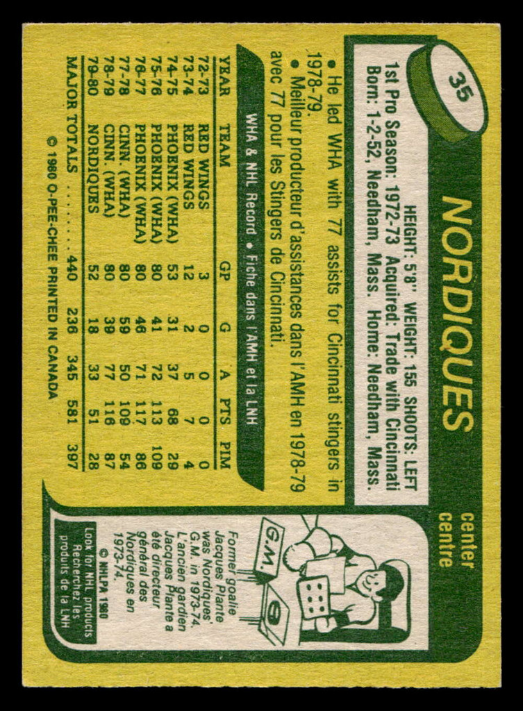 1980-81 O-Pee-Chee #35 Robbie Ftorek Ex-Mint OPC 