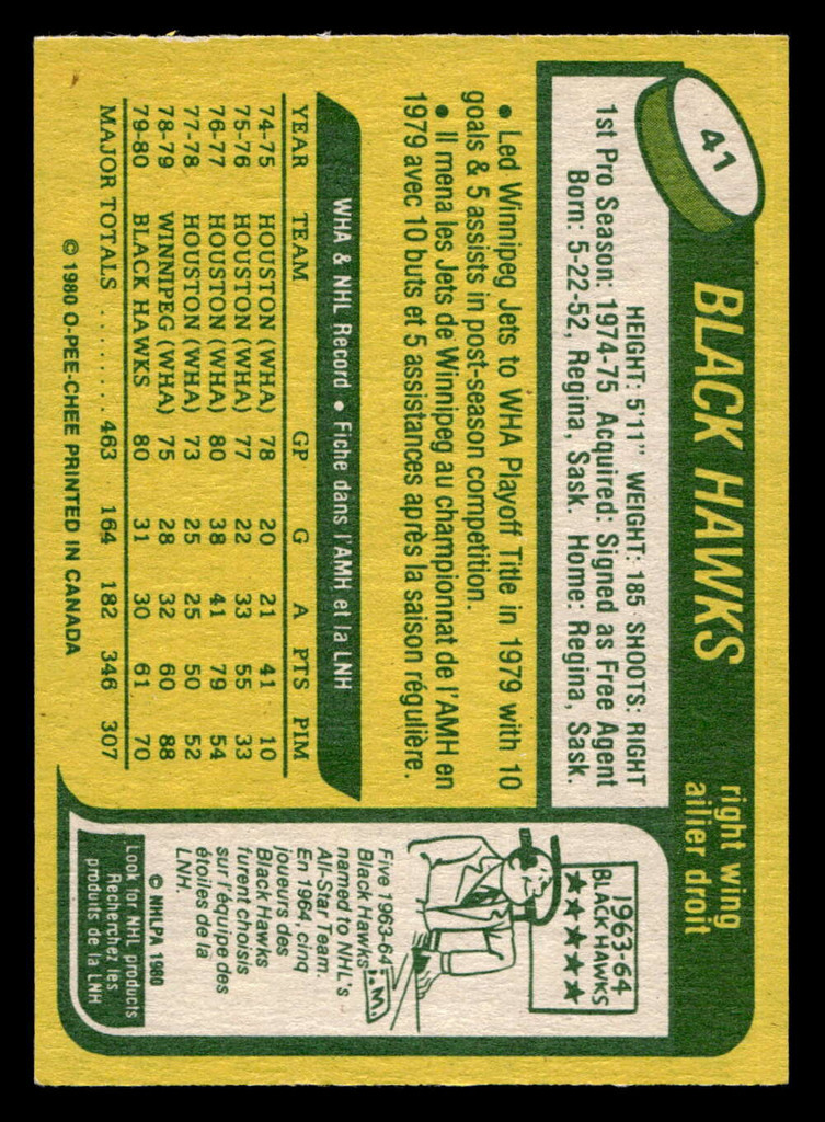 1980-81 O-Pee-Chee #41 Rich Preston Near Mint OPC 