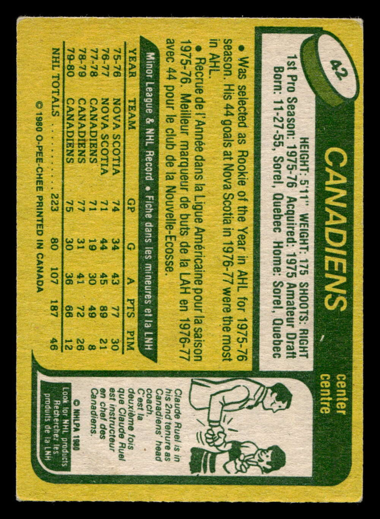 1980-81 O-Pee-Chee #42 Pierre Mondou Excellent+ OPC 