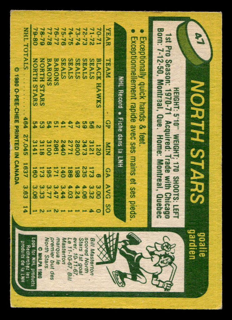 1980-81 O-Pee-Chee #47 Gilles Meloche Ex-Mint OPC 