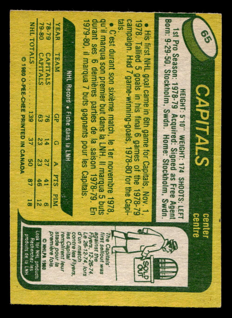 1980-81 O-Pee-Chee #64 Rocky Saganiuk Ex-Mint RC Rookie OPC  ID: 512696