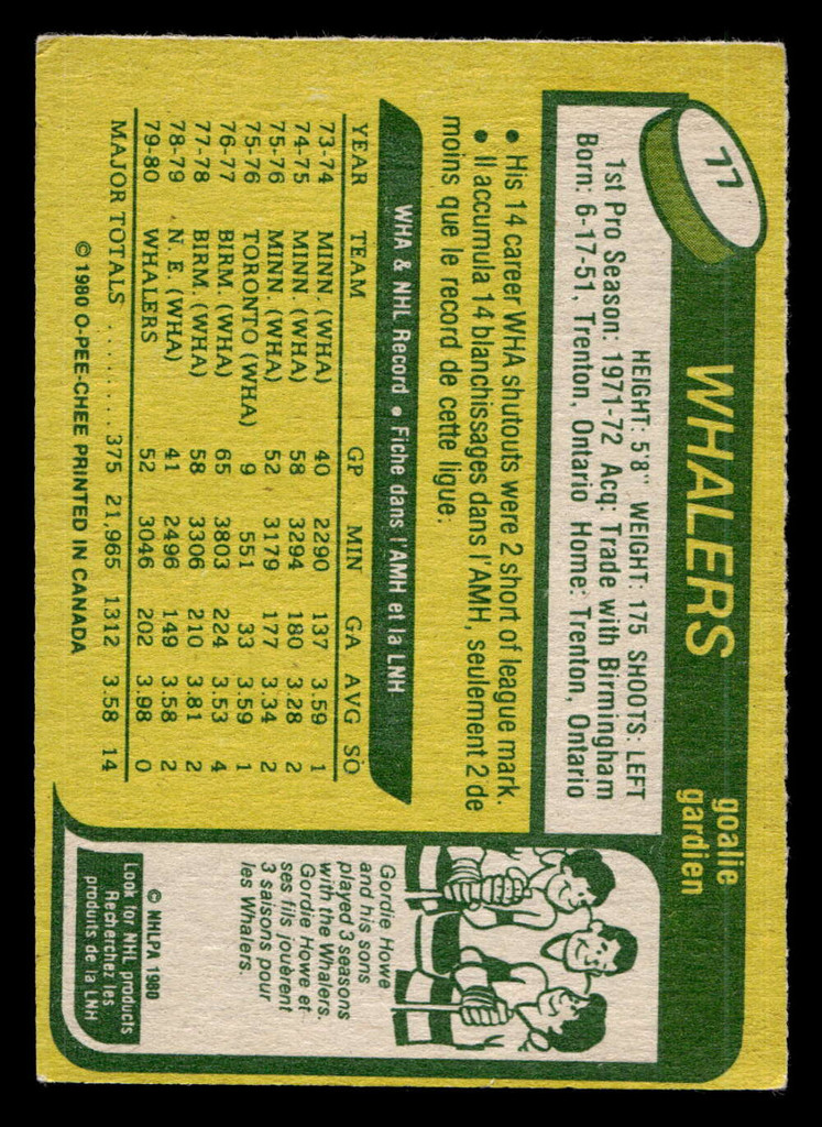 1980-81 O-Pee-Chee #77 John Garrett Excellent+ OPC 