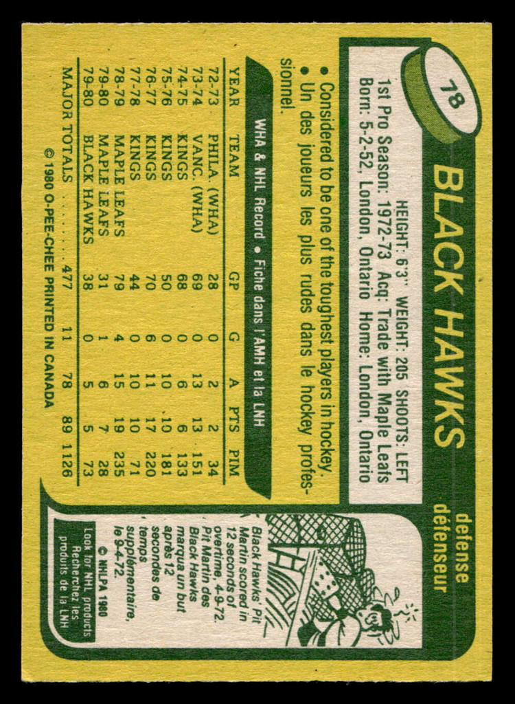 1980-81 O-Pee-Chee #78 Dave Hutchison Ex-Mint OPC 