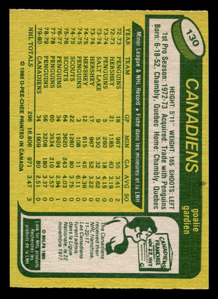 1980-81 O-Pee-Chee #130 Denis Herron Near Mint OPC  ID: 512728