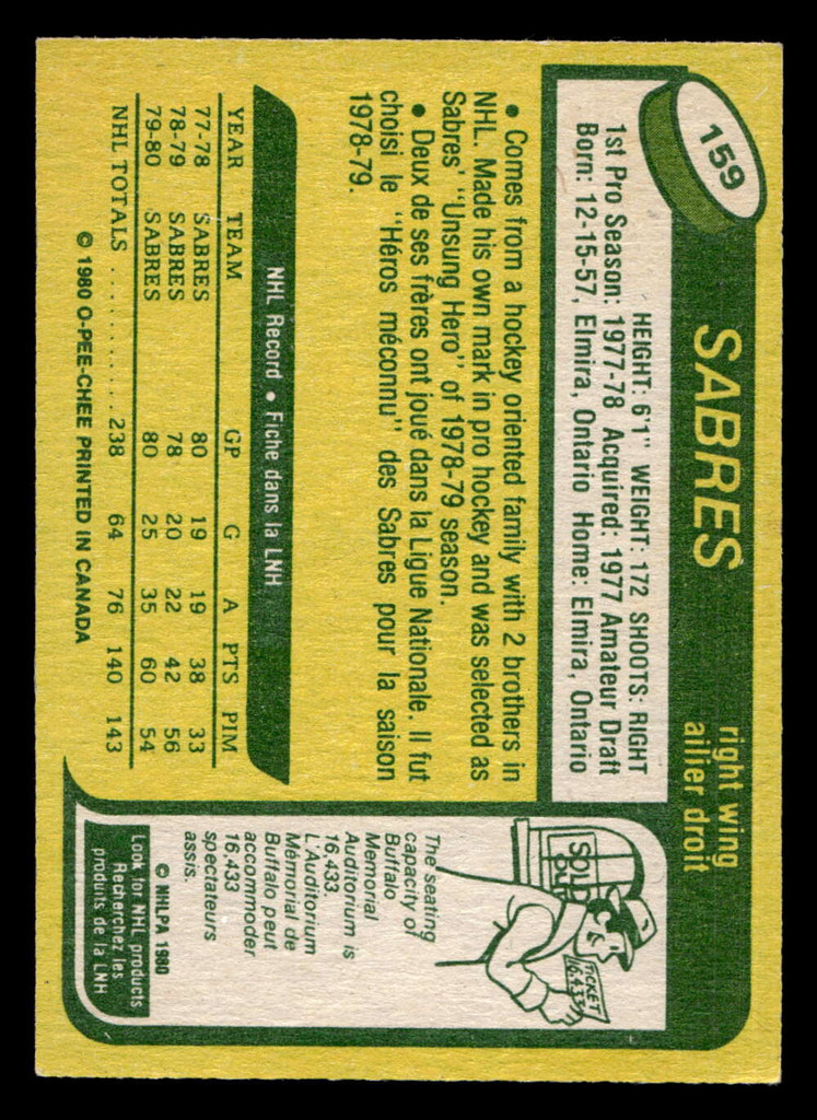 1980-81 O-Pee-Chee #159 Ric Seiling Ex-Mint OPC 