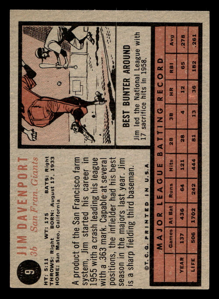 1962 Topps #9 Jim Davenport Near Mint  ID: 512798