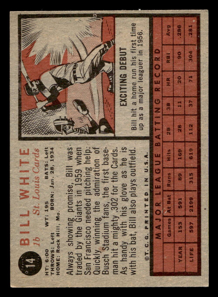 1962 Topps #14 Bill White Ex-Mint  ID: 512799