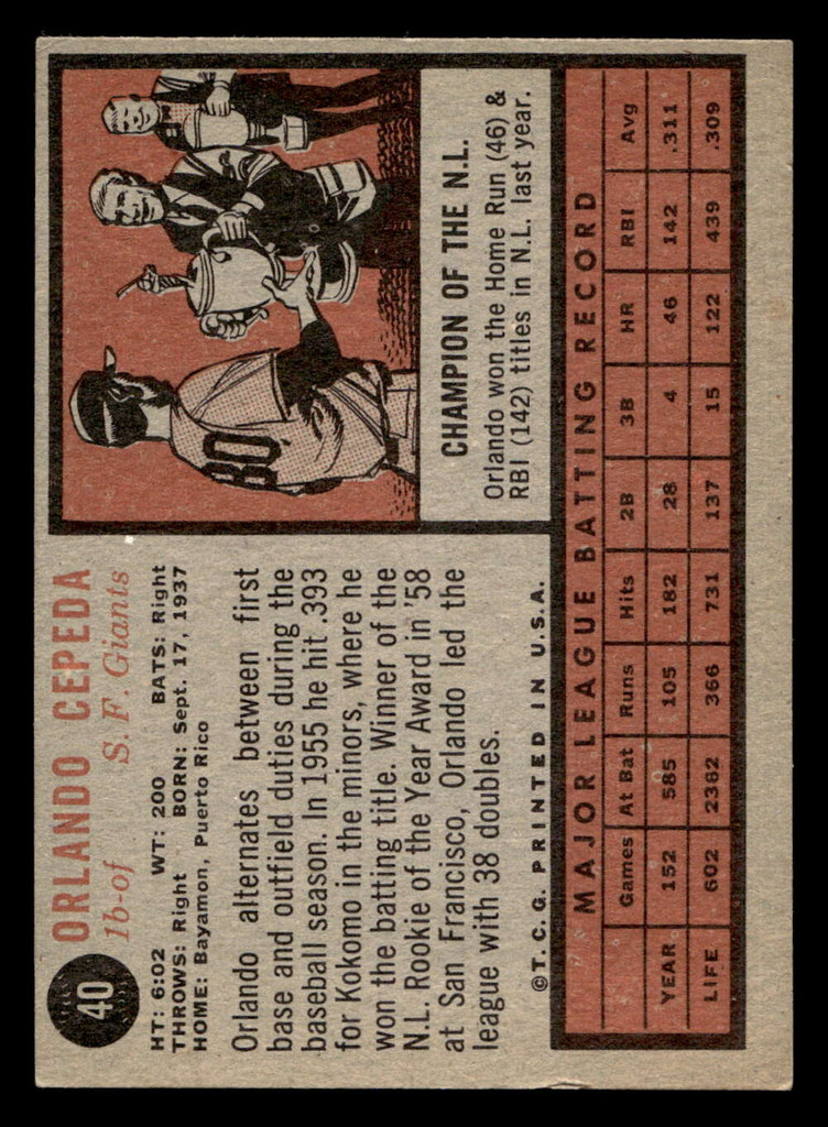 1962 Topps #40 Orlando Cepeda Near Mint  ID: 512813
