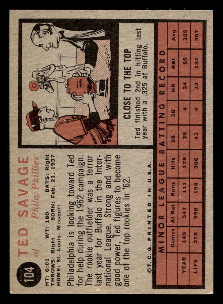 1962 Topps #104 Ted Savage Near Mint RC Rookie  ID: 512825