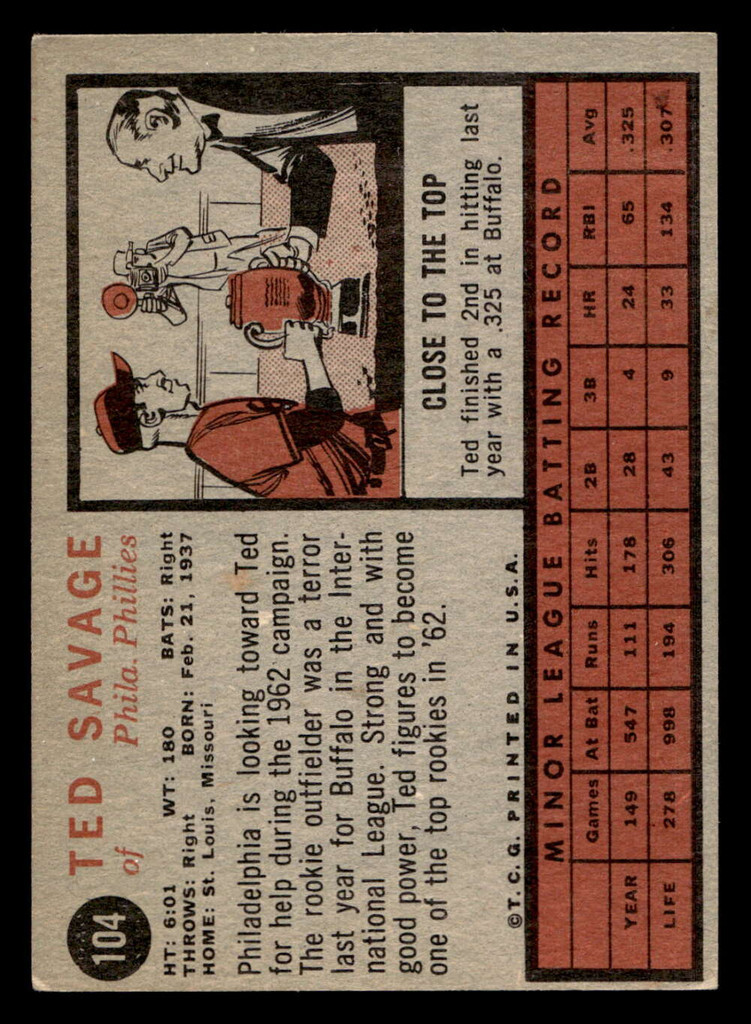 1962 Topps #104 Ted Savage Ex-Mint RC Rookie  ID: 512826