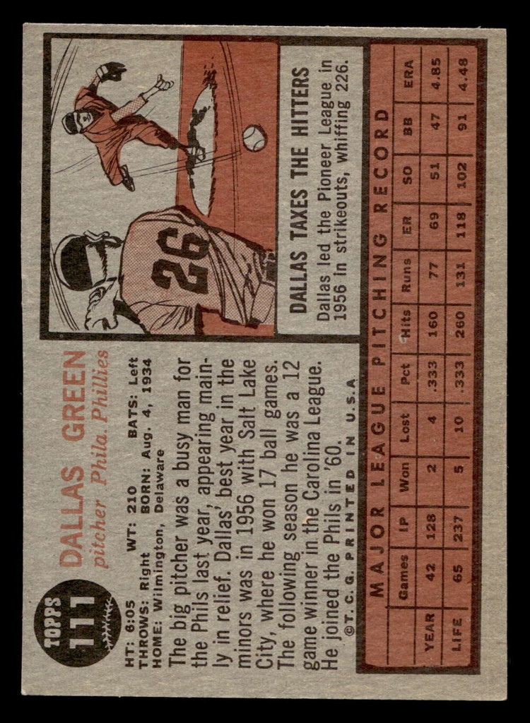 1962 Topps #111 Dallas Green Near Mint  ID: 512830