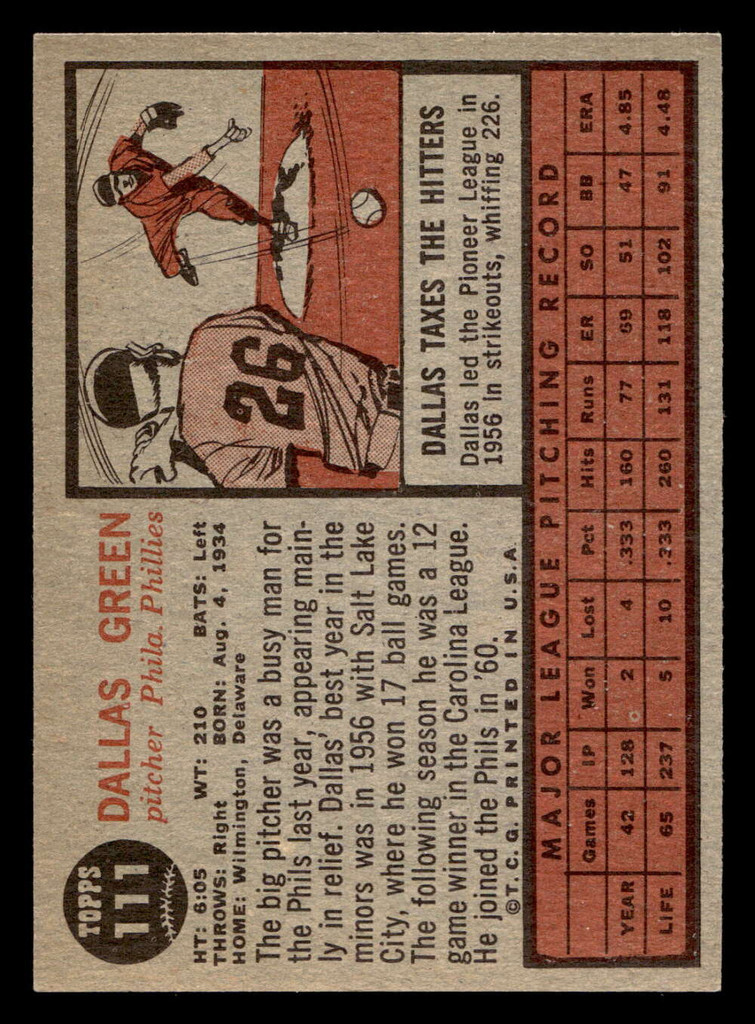 1962 Topps #111 Dallas Green Ex-Mint  ID: 512831