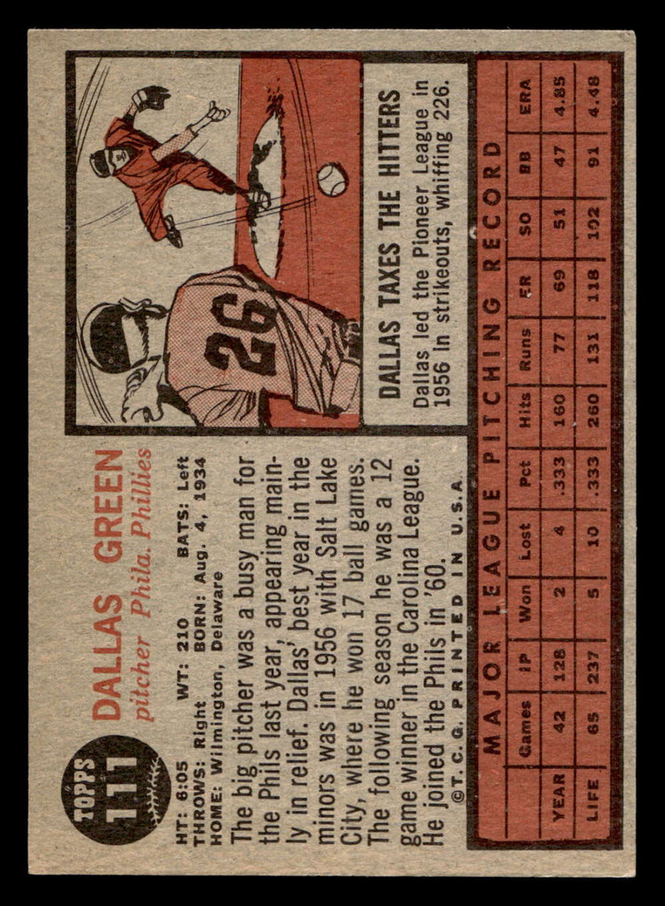 1962 Topps #111 Dallas Green Excellent+  ID: 512833