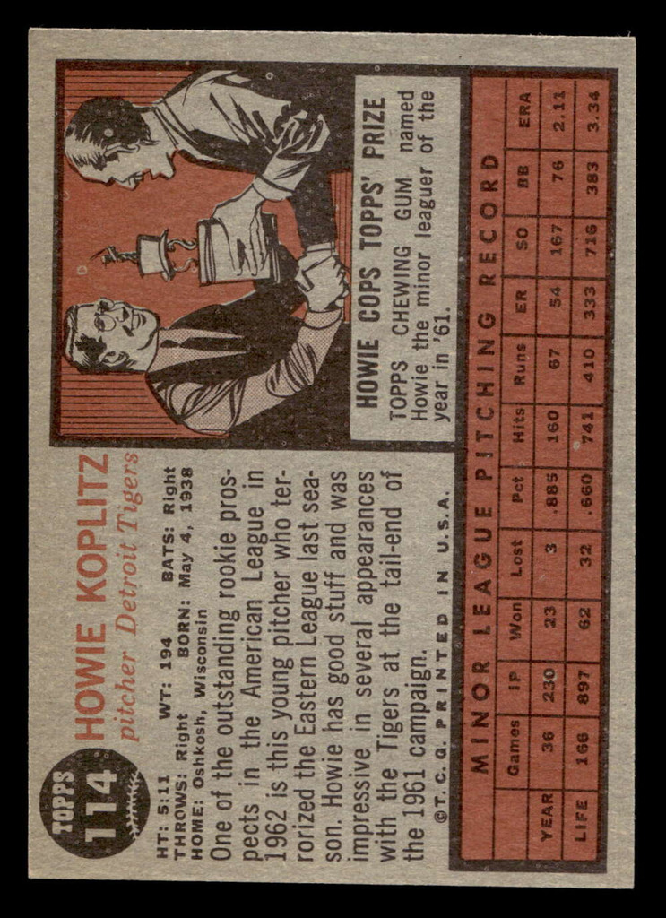 1962 Topps #114 Howie Koplitz Near Mint RC Rookie  ID: 512834
