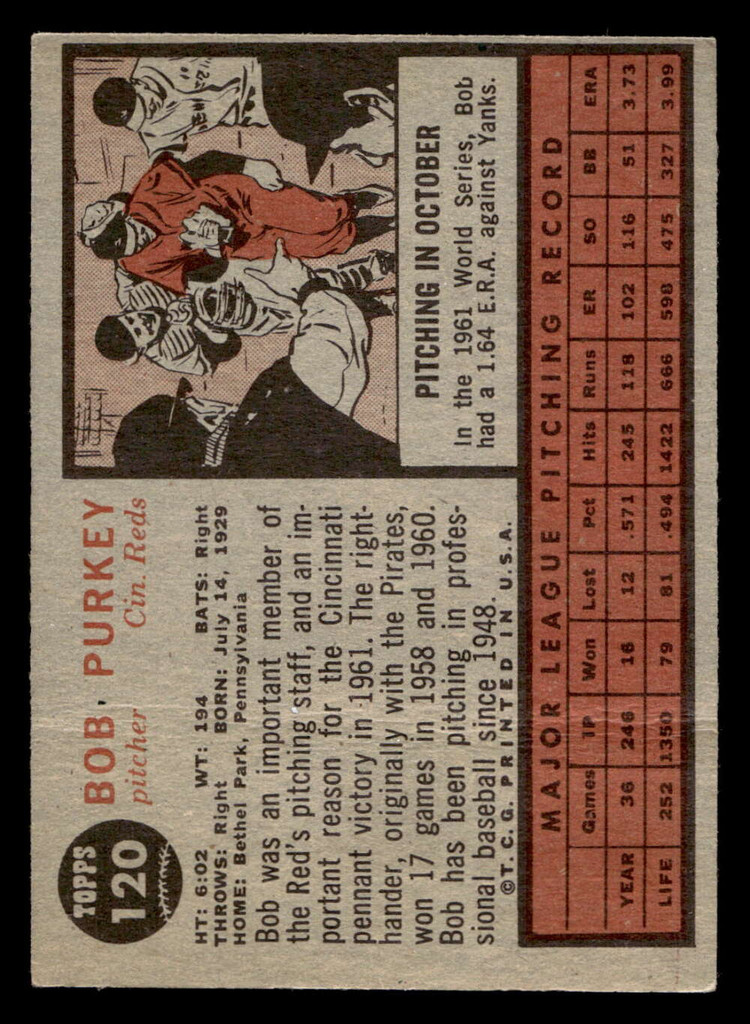 1962 Topps #120 Bob Purkey G-VG 